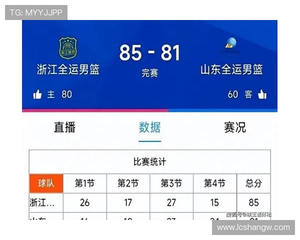 山东男篮赛前踩场备战 广东对决目标止步连败